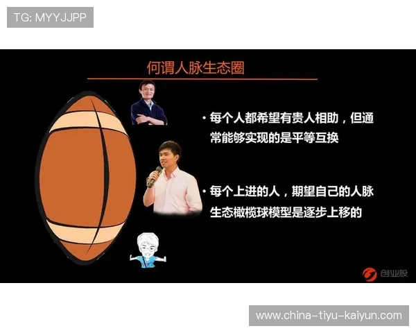 球员个人品牌建设课程帮助运动员拓展商业价值,球星的个人品牌 球员个人品牌建设课程帮助运动员拓展商业价值,球星的个人品牌